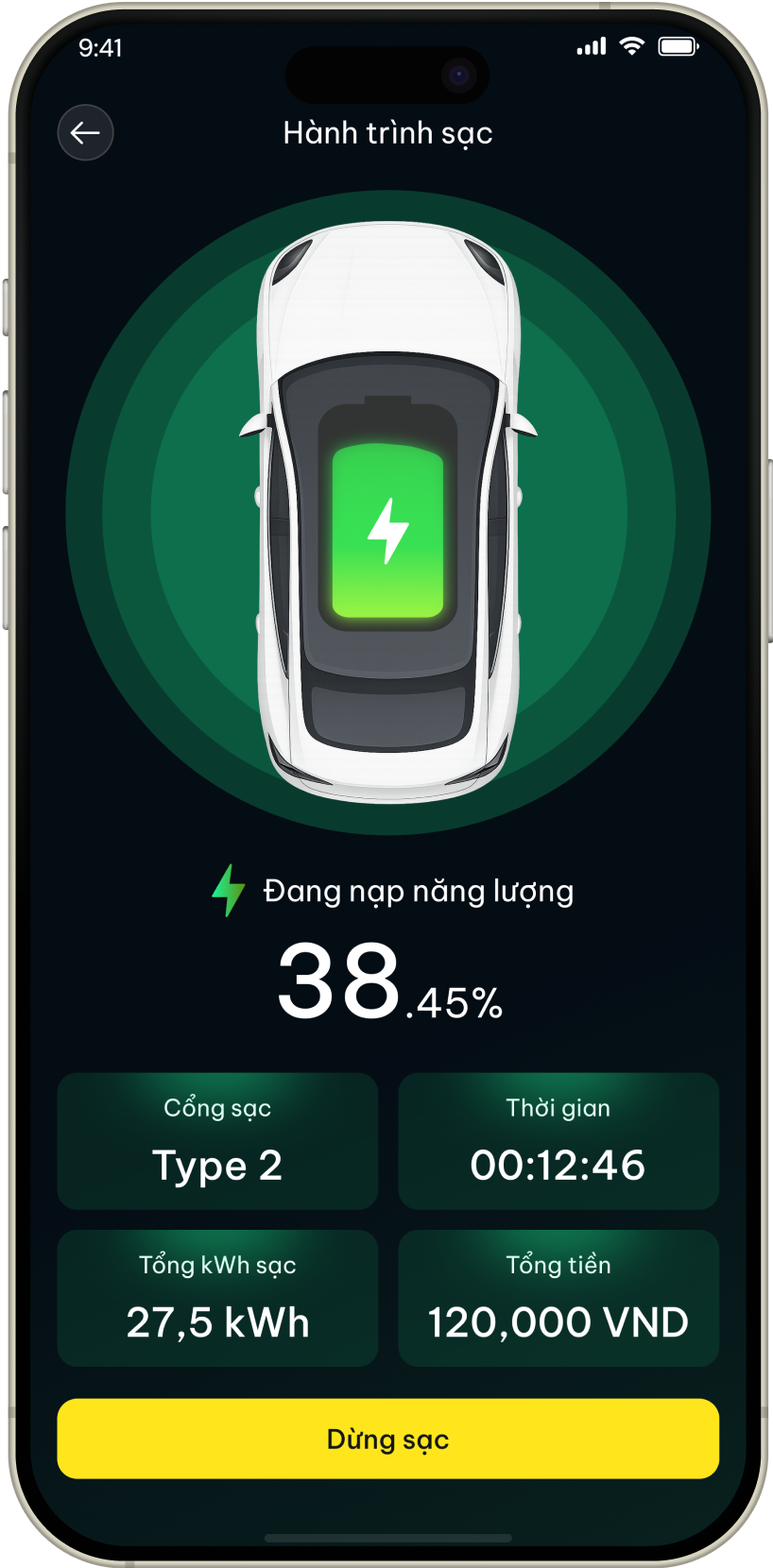 Màn hình giám sát phiên sạc xe điện realtime